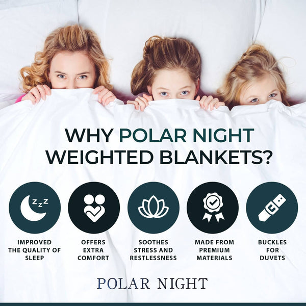 Polar Night tyngdtäcke 3-11 kg